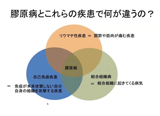 膠原病